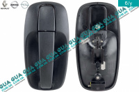 Ручка боковой ( сдвижной ) левой / правой двери наружная под трос