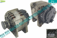 Генератор 125A