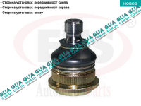 Шаровая опора нижняя