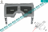 Дефлектор / воздушная заслонка обдува кабины ( центральная )
