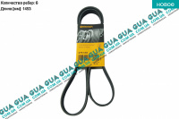 Ремень генератора ручейковый 6PK1453