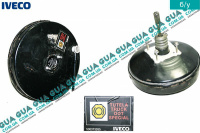 Вакуумный усилитель тормозов