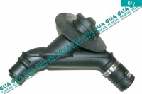 Маслозаливная горловина