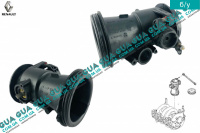 Регулирующая заслонка, подача воздуха / дроссельная заслонка механическая