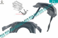 Кронштейн / защита  двигателя