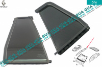 Стекло двери задней правой ( форточка универсал )