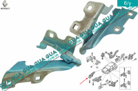 Петля капота правая