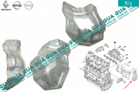 Термозащита выпускного коллектора ( термозащитный экран ) Renault / РЕНО MASCOTT 2004-2010 / МАСКОТ 04-10 3.0TDI (2953 куб.см.)