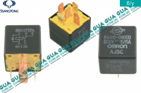 Реле SsangYong / САНГЙОНГ KYRON 2.0XDI (1998 куб.см.)