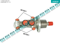 Главный тормозной цилиндр ( 25.4 мм ) ( с ABS, ATE )