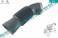 Патрубок воздушного фильтра