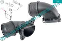 Патрубок / трубка интеркулера