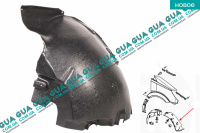 Подкрылок передний правый ( передняя часть )