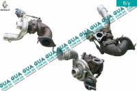 Турбина ( Компрессор наддува , турбокомпрессор )