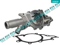 Водяной насос ( помпа )