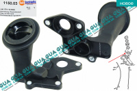 Маслозаливная горловина