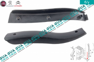 Молдинг / накладка порога передняя левая Peugeot / ПЕЖО BOXER II 2002-2006 / БОКСЕР 2 02-06 2.8HDI (2798 куб.см.)