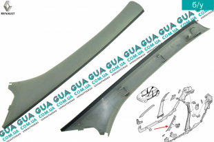 Внутренняя обшивка ( молдинг / листва / накладка ) передней левой стойки Renault / РЕНО CLIO II / КЛИО 2 1.9DTI (1870 куб.см.)