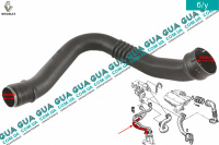 Патрубок интеркулера от турбины к радиатору