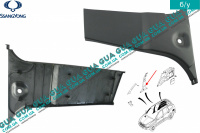 Внутренняя обшивка ( молдинг ) накладка стойки средней правой нижняя часть SsangYong / САНГЙОНГ KYRON 2.0XDI (1998 куб.см.)