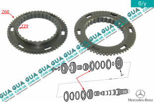 Кольцо корпус синхронизатора 3 / 4 передачи коробки КПП 1шт   