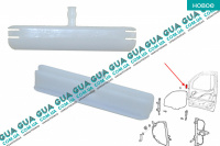 Планка направляющая стекла двери