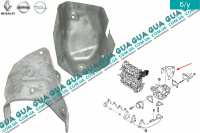 Термозащита турбины / турбокомпрессора ( компрессора наддува , термозащитный экран )