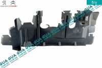 Защита основного радиатора правая  ( диффузор )