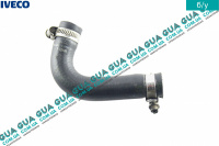  Патрубок / шланг системы охлаждения 