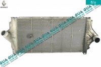 Радиатор интеркулера