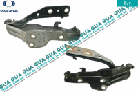 Петля / навес капота левая SsangYong / САНГЙОНГ KYRON 2.0XDI (1998 куб.см.)