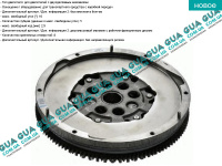 Маховик сцепления 