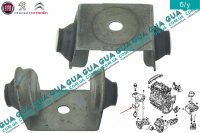 Подушка / опора двигателя правая ( кронштейн )