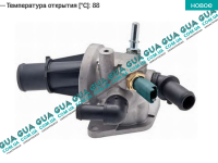 Корпус термостата / термостат / фланец охлаждающей жидкости ( 88 С )