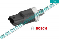 Датчик, давление подачи топлива ( Датчик давления топлива в рейке / Редукционный клапан )