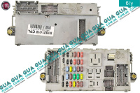 Блок предохранителей