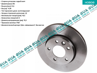 Тормозной диск задный ( 294 x 22 ) (2 шт )