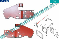 Кронштейн крепления радиатора правый