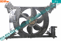 Диффузор основного радиатора ( Вентилятор с моторчиком )