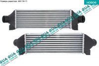 Радиатор интеркулера