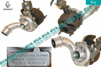 Турбина ( Компрессор наддува , турбокомпрессор )