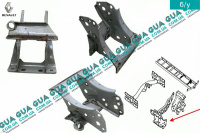 Кронштейн крепления поперечной балки двигателя правый Renault / РЕНО MASCOTT 2004-2010 / МАСКОТ 04-10 3.0TDI (2953 куб.см.)