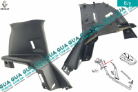 Внутренняя обшивка ( молдинг ) накладка стойки задней левой