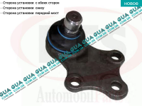 Шаровая опора нижняя ( - ГУ ) Peugeot / ПЕЖО 306 1.9D (1868 куб.см.)