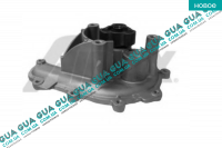 Водяной насос ( помпа )