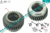 Шестерня / звездочка коленвала