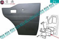  Обшивка передней правой двери ( карта, панель )