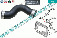 Патрубок интеркулера от турбины к радиатору