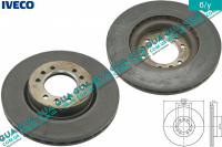 Тормозной диск вентилируемый передний