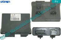 Блок управления откидным верхом / крышей 